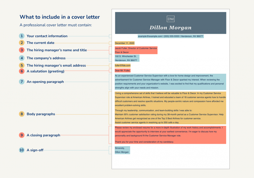 What To Include In A Cover Letter