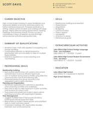 Create A Top High School Student Resume Templates Tips Examples