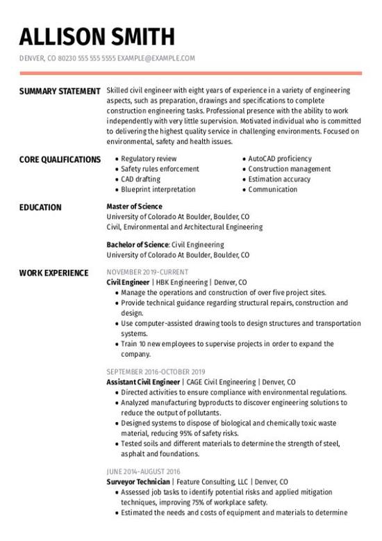 Civil Engineer CV Examples & Templates