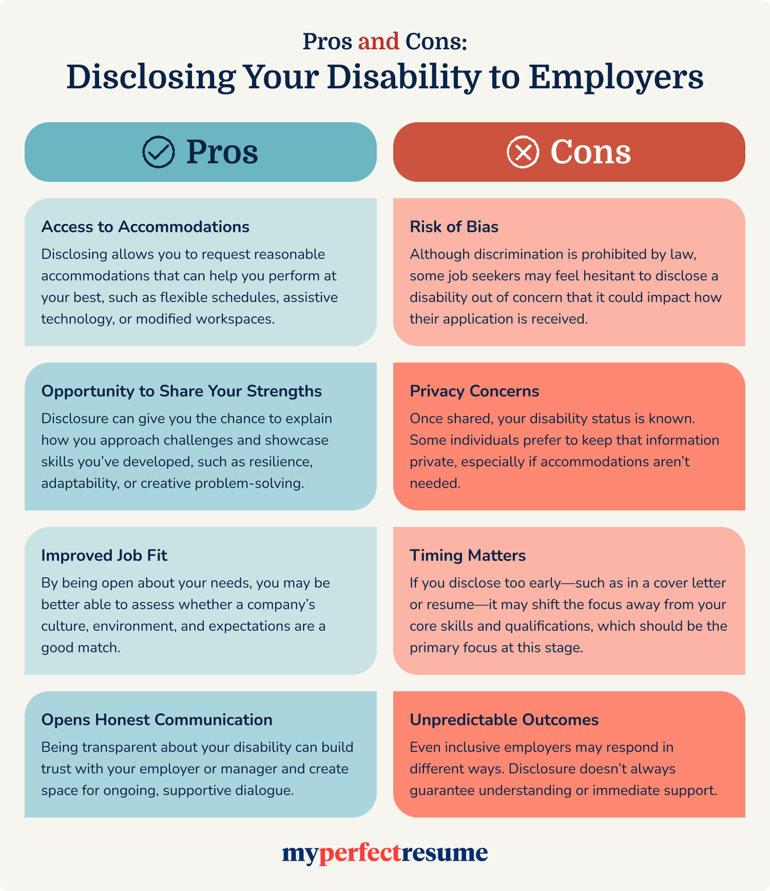 Pros And Cons Of Disclosing Your Disability During Job Search